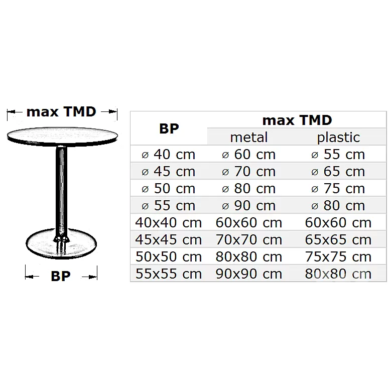 110 cm hotsell in feet